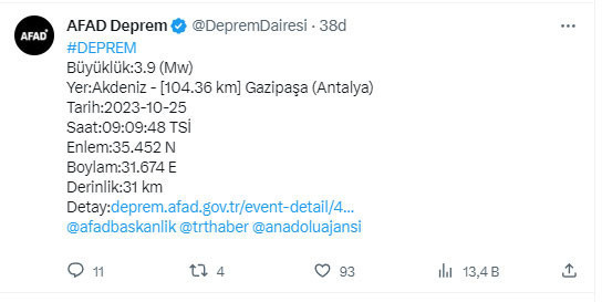 Antalya'da deprem paniği! AFAD son depremin şiddetini açıkladı - Resim: 0