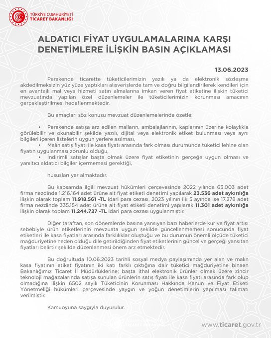 Ticaret Bakanlığı'ndan fahiş fiyat denetimi; 17 bin 278 firmaya 11.2 milyon TL ceza kesildi - Resim: 0