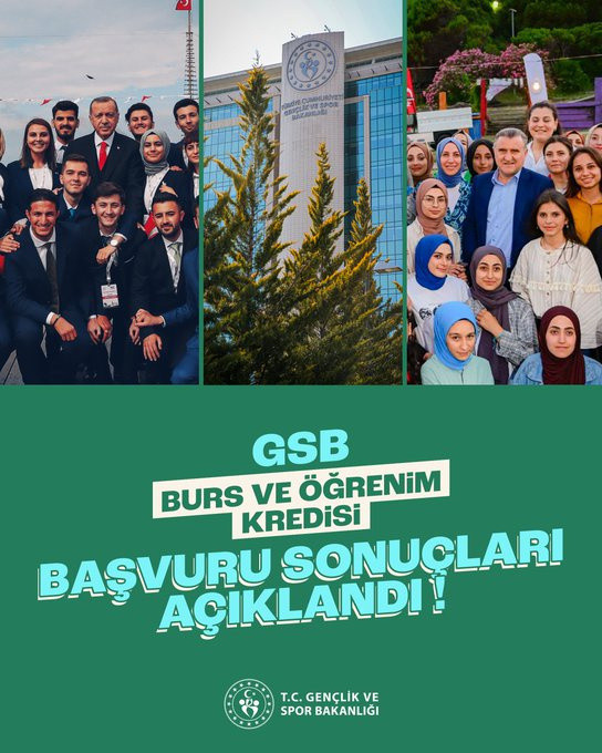 Bakan duyurdu! GSB burs ve kredi başvuru sonuçları açıklandı - Resim: 0