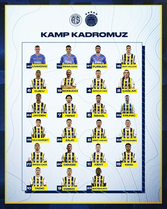 Fenerbahçe'nin Antalyaspor maçı kamp kadrosu belli oldu! Çağlar Söyüncü... - Resim: 0