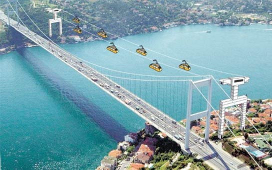 Çılgın proje hangisi? - Resim: 3