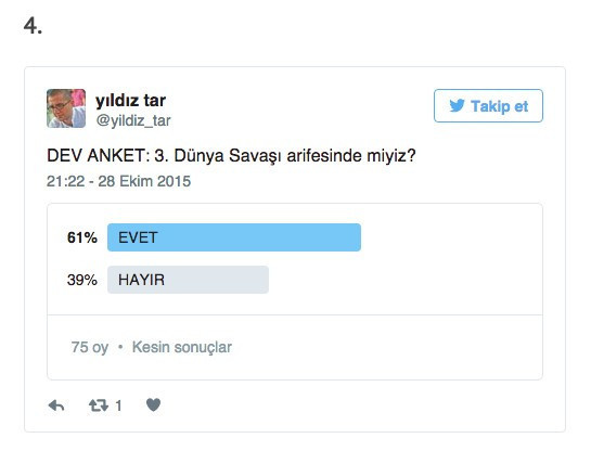 O anketi yapınca Twitter'da olay oldu! - Resim: 4