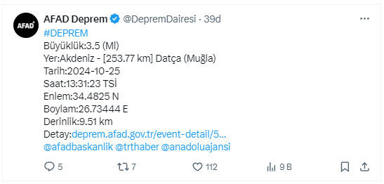 Deprem oldu! AFAD son depremin şiddetini duyurdu - Resim: 0