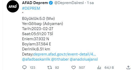 Adıyaman'da panik yaratan deprem! AFAD duyurdu son deprem şiddeti kaç? - Resim: 0