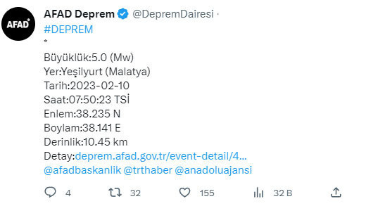 Panik yaratan deprem! AFAD şiddetini duyurdu - Resim: 0