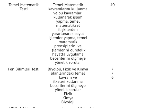 ÖSYM YKS başvuru işlemleri nasıl yapılır YKS başvuru ücreti kaç para? - Resim: 1