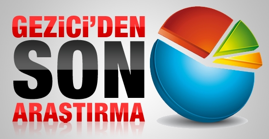 Son seçim anket sonuçlarına göre kim önde? - Resim: 1