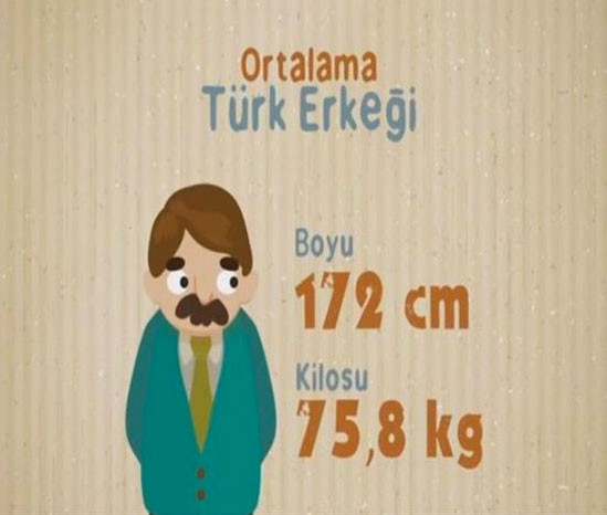 Türk insanı hakkında ilginç bilgiler - Resim: 2