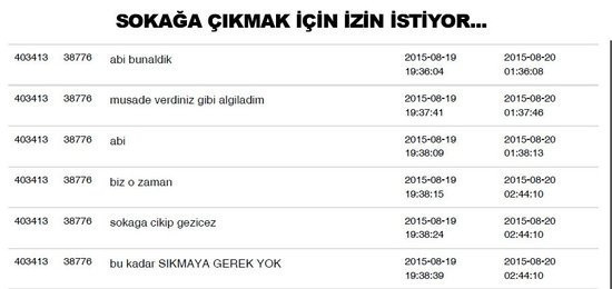 FETÖ'cü Zekeriya Öz örgüt imamlarına böyle yalvarmış! Bylock yazışmaları ortaya çıktı! - Resim: 7
