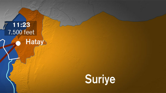 Suriye'yi yalancı çıkaran grafikler - Resim: 3