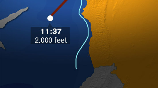 Suriye'yi yalancı çıkaran grafikler - Resim: 4