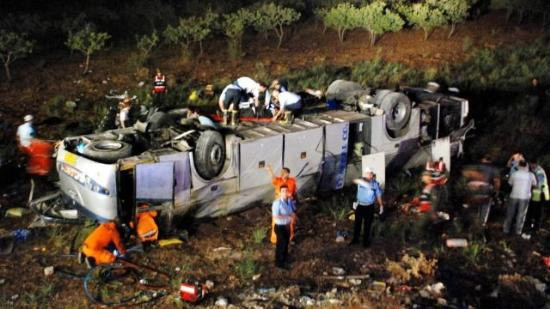 Korkuç kaza - Resim: 4