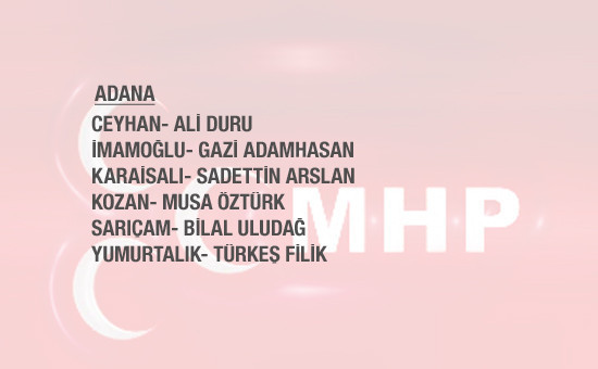 MHP'nin belediye başkan adayları - Resim: 1