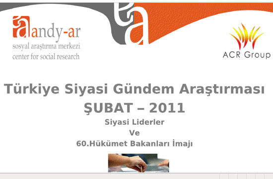 Bu pazar seçim olsa? - Resim: 1