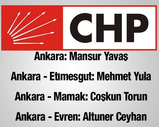 CHP'nin adayları belli oldu - Resim: 1