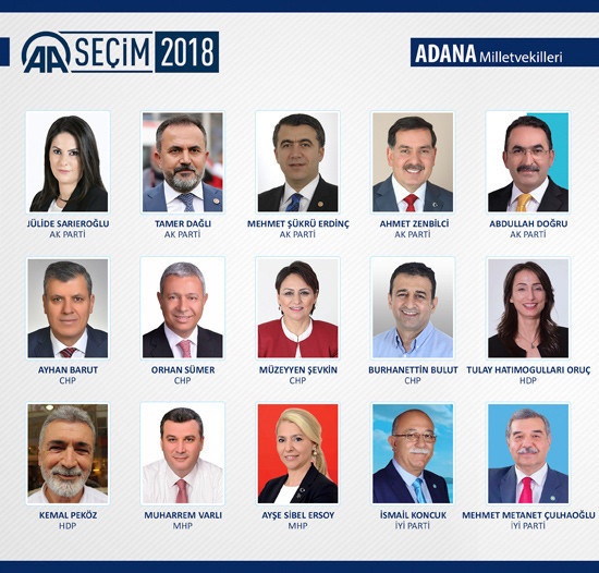AK Parti milletvekilleri isimleri! 2018 CHP, HDP, MHP milletvekilleri - Resim: 2