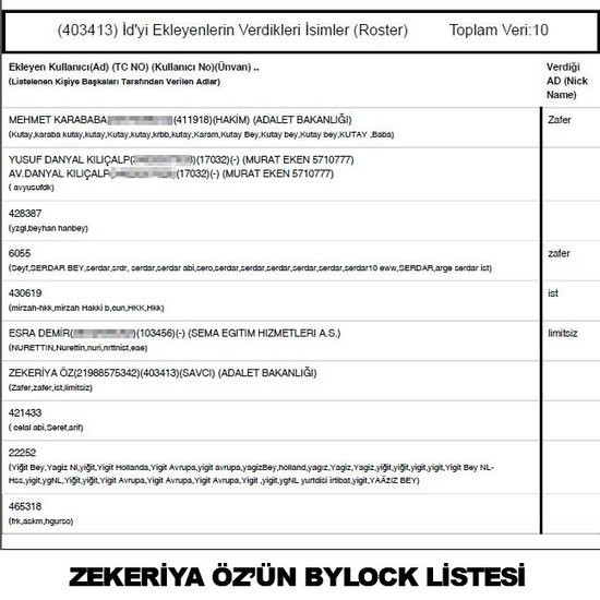 FETÖ'cü Zekeriya Öz örgüt imamlarına böyle yalvarmış! Bylock yazışmaları ortaya çıktı! - Resim: 8