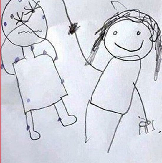 Elmalı davası çocukların çizdiği resimler! İnfial yaratır diye anlatamıyorum - Resim: 3