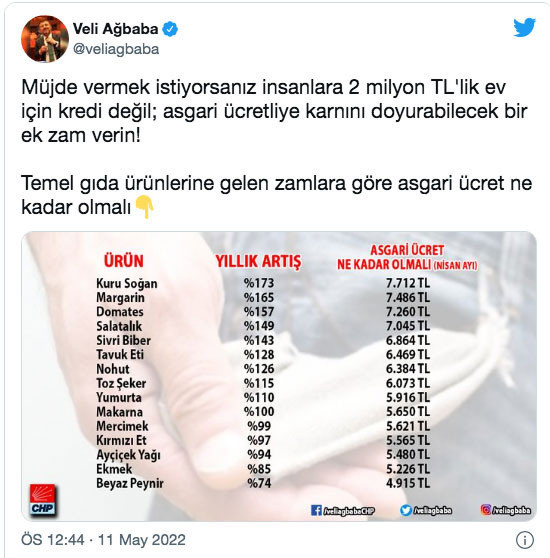 Asgari ücrete ikinci zam tartışması CHP'li isim asgari ücret teklifini açıkladı - Resim: 0