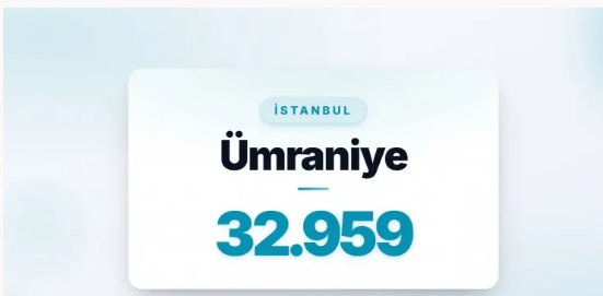 Türkiye’de boşanmanın en yoğun olduğu ilçeler belli oldu! İlk 2 aynı şehirden - Resim: 14