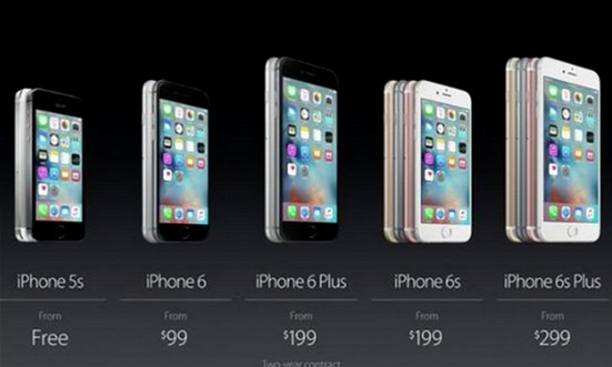 iPhone 6S ve iPhone 6S Plus'un özellikleri - Resim: 3