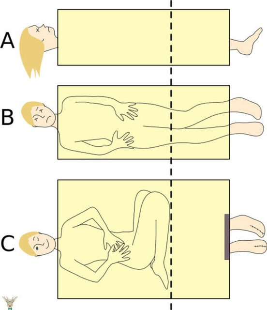 İşte bu numaraların sırları - Resim: 4