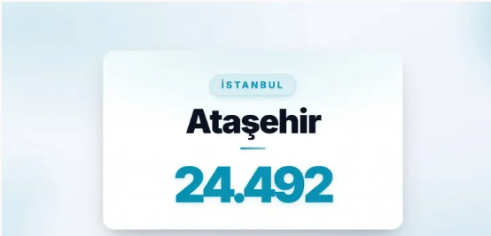 Türkiye’de boşanmanın en yoğun olduğu ilçeler belli oldu! İlk 2 aynı şehirden - Resim: 3