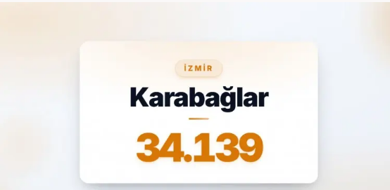 Türkiye’de boşanmanın en yoğun olduğu ilçeler belli oldu! İlk 2 aynı şehirden - Resim: 17