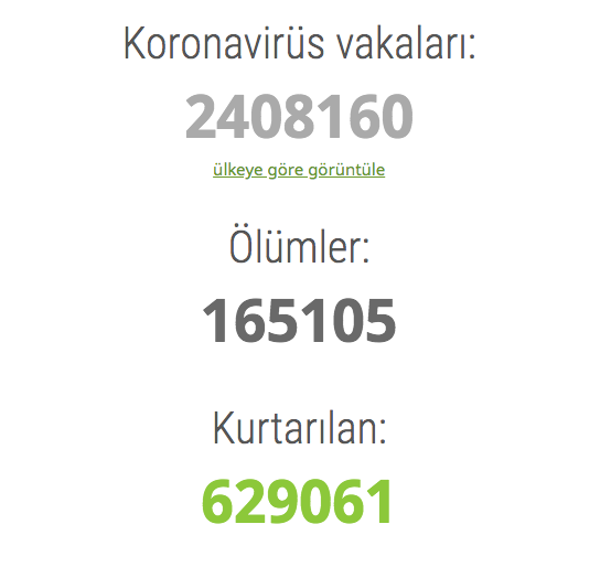Coronavirüs vaka sayısında Türkiye için bir iyi bir kötü haber - Resim: 2