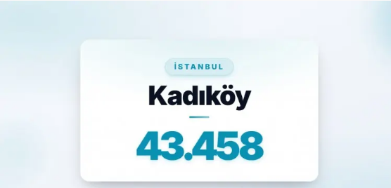 Türkiye’de boşanmanın en yoğun olduğu ilçeler belli oldu! İlk 2 aynı şehirden - Resim: 28