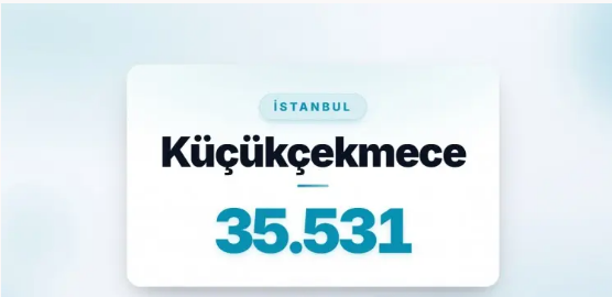 Türkiye’de boşanmanın en yoğun olduğu ilçeler belli oldu! İlk 2 aynı şehirden - Resim: 19