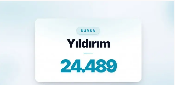 Türkiye’de boşanmanın en yoğun olduğu ilçeler belli oldu! İlk 2 aynı şehirden - Resim: 2