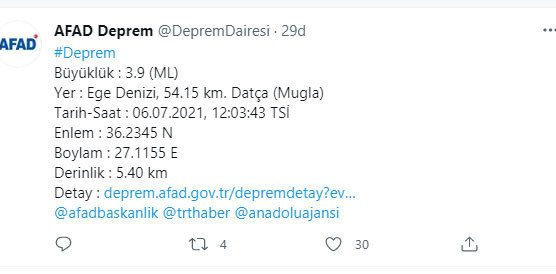 Muğla'da 4.0 büyüklüğünde deprem! AFAD ve Kandilli'den farklı açıklama - Resim: 0