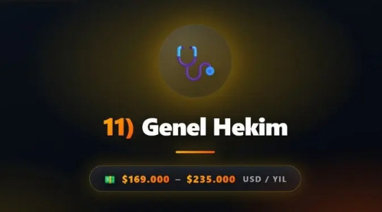 Geleceğin en çok kazandıran 50 mesleği açıklandı! O meslek yılda 6 milyon kazanacak - Resim: 42