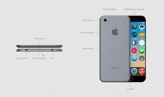 iPhone 7 böyle olacak - Resim: 3