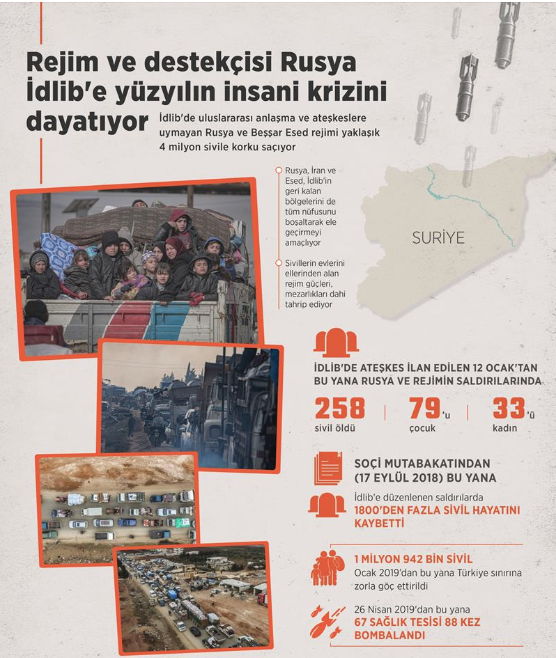 "Putin ile görüşeceğim" diyen Erdoğan'dan kritik açıklamalar - Resim: 0