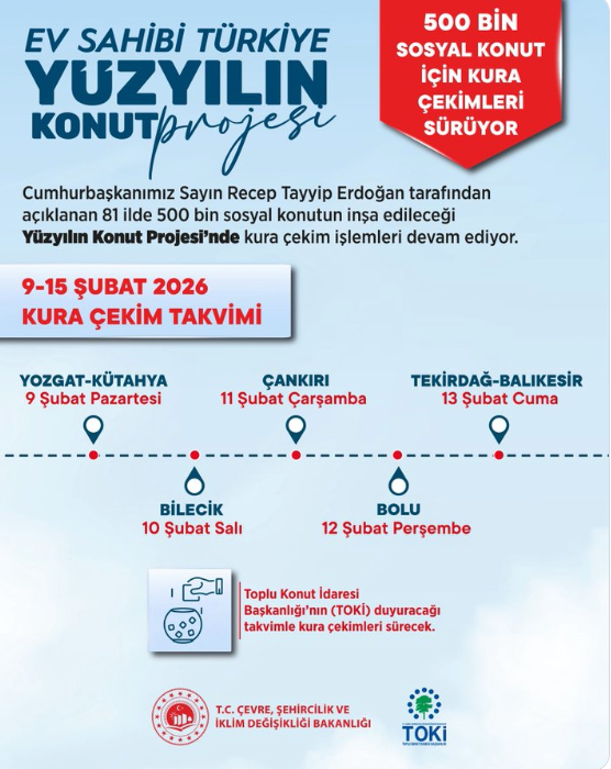Bu hafta 7 şehrimizde daha kura heyecanını paylaşacağız - Resim: 0