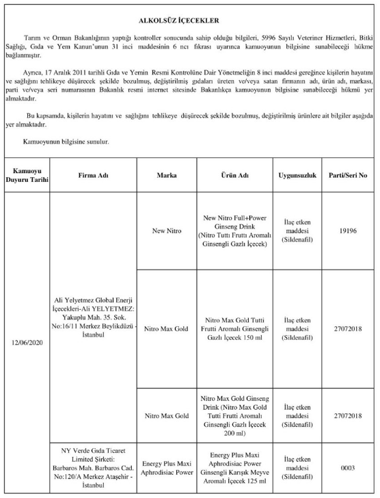 Dana eti yerine at ve eşek eti, yoğurt yerine jelatin yedirmişler! Sahte ürünler listesi olay - Resim: 4