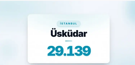 Türkiye’de boşanmanın en yoğun olduğu ilçeler belli oldu! İlk 2 aynı şehirden - Resim: 12