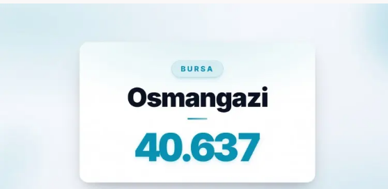 Türkiye’de boşanmanın en yoğun olduğu ilçeler belli oldu! İlk 2 aynı şehirden - Resim: 25