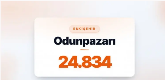 Türkiye’de boşanmanın en yoğun olduğu ilçeler belli oldu! İlk 2 aynı şehirden - Resim: 4