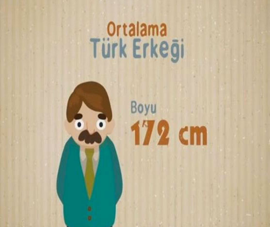 Türk insanı hakkında ilginç bilgiler - Resim: 1