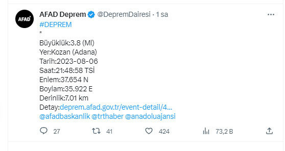 Akşam saatlerinde sallandı! Panik yaratan deprem AFAD şiddetini açıkladı - Resim: 0