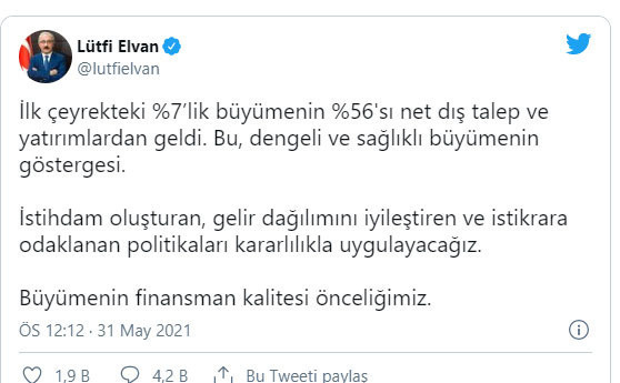 Bakan Lütfi  Elvan: İlk çeyrekteki yüzde 7'lik büyüme, dengeli ve sağlıklı büyümenin göstergesi - Resim: 0