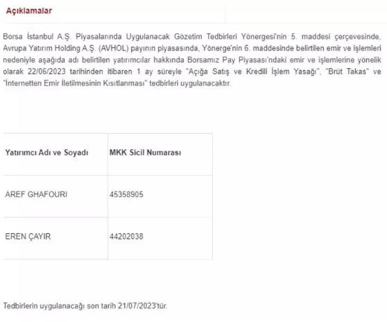 Yüzde 576 yükseldi! Borsa İstanbul, illüzyonist Aref'e tedbir uygulama kararı aldı - Resim: 0