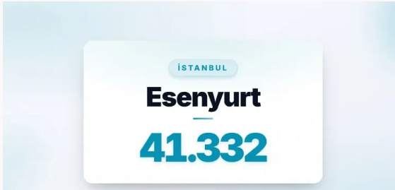 Türkiye’de boşanmanın en yoğun olduğu ilçeler belli oldu! İlk 2 aynı şehirden - Resim: 26