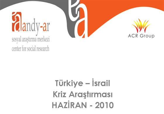 İsrail anketi (ANDY-Ar) - Resim: 1