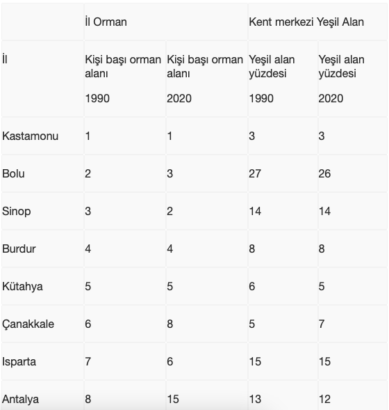 Uzmanlar uyardı! Artık ısı adası etkisi altındayız - Resim: 0