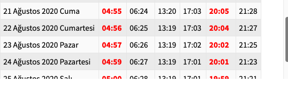 Muharrem ayı oruç açma saatleri 2020 ne zaman açılır? - Resim: 2