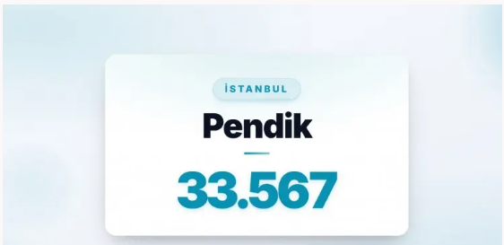 Türkiye’de boşanmanın en yoğun olduğu ilçeler belli oldu! İlk 2 aynı şehirden - Resim: 15
